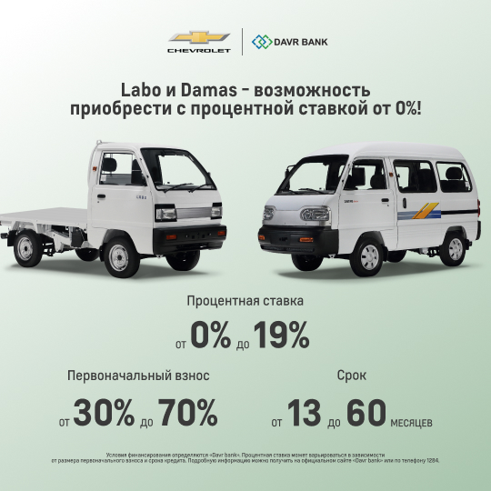 Labo и Damas - возможность приобрести с процентной ставкой от 0%!